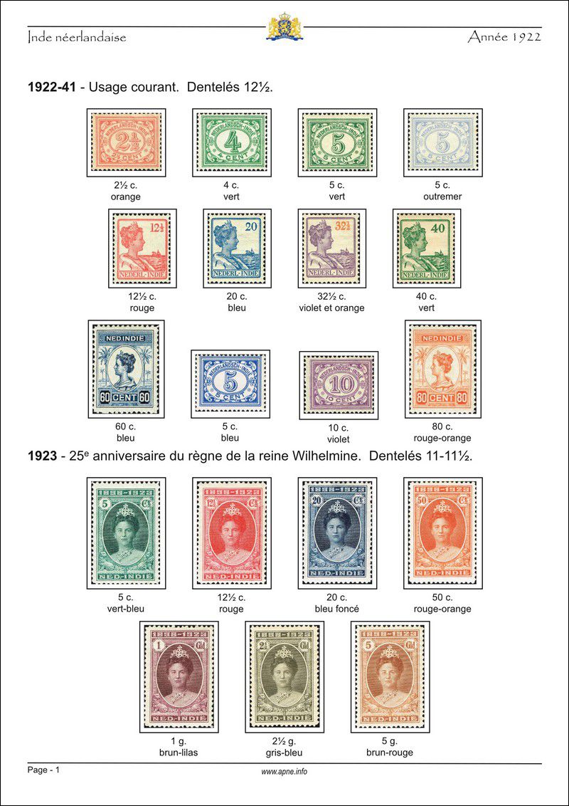 ned-indie-1912-01.jpg