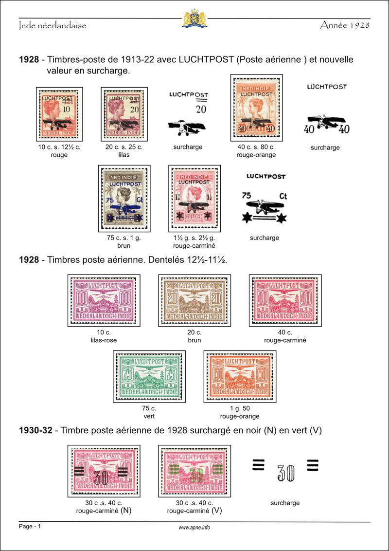 ned-indie-1928-01.jpg
