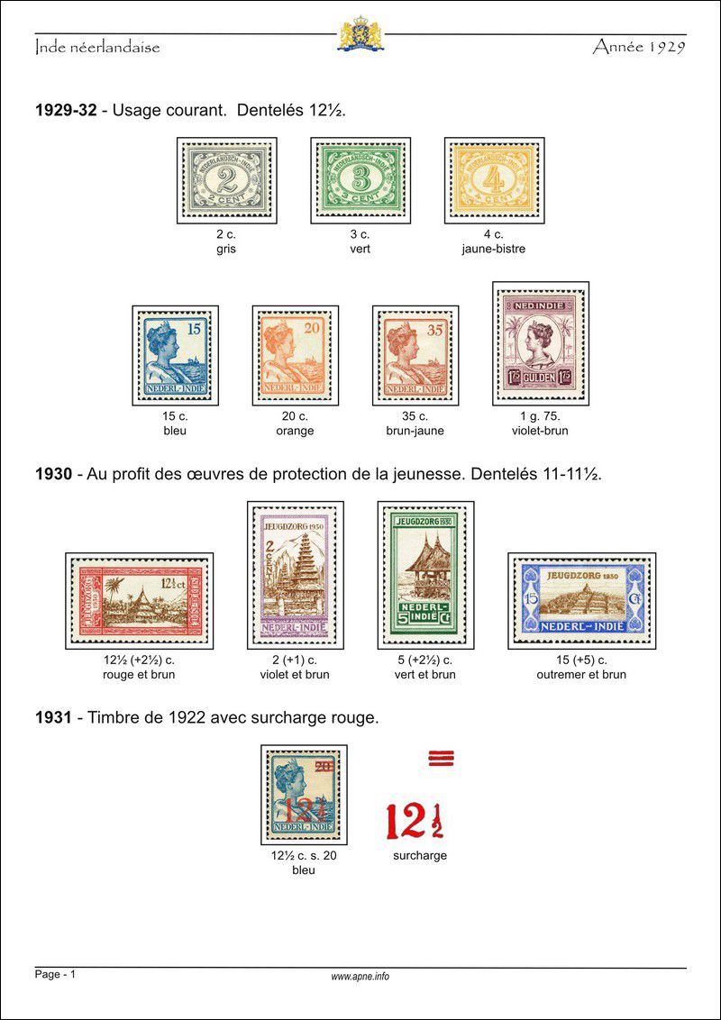 ned-indie-1928-01.jpg