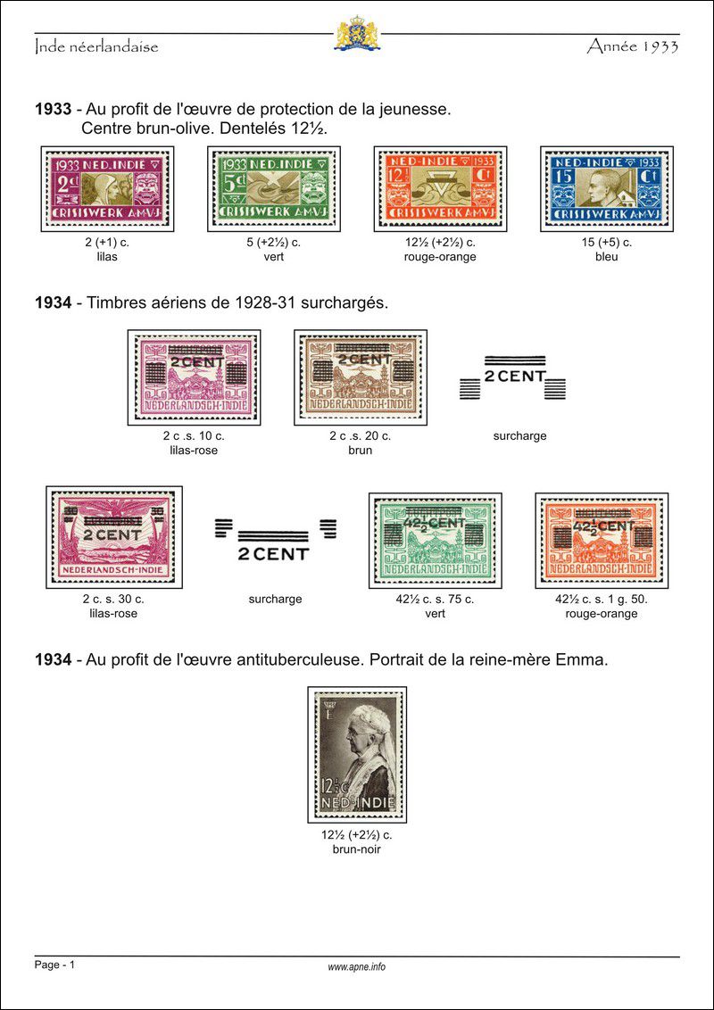 ned-indie-1928-01.jpg