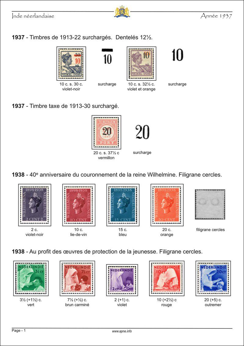 ned-indie-1928-01.jpg