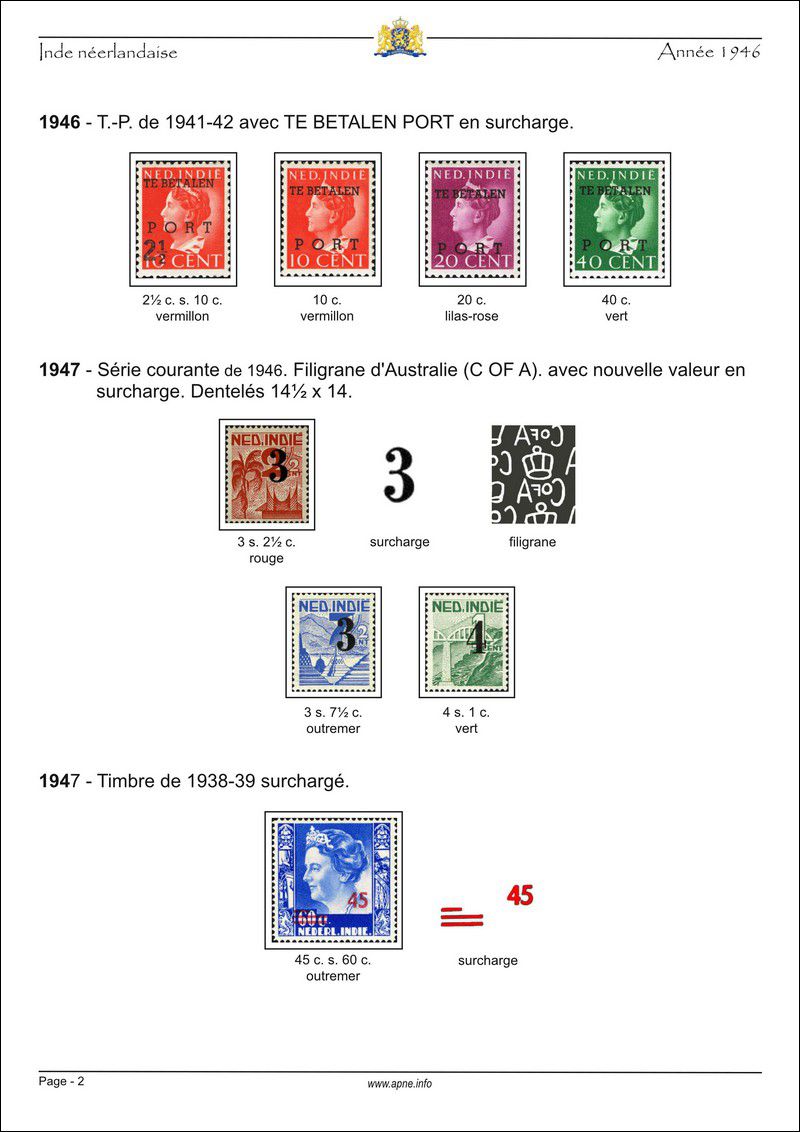 ned-indie-1928-01.jpg