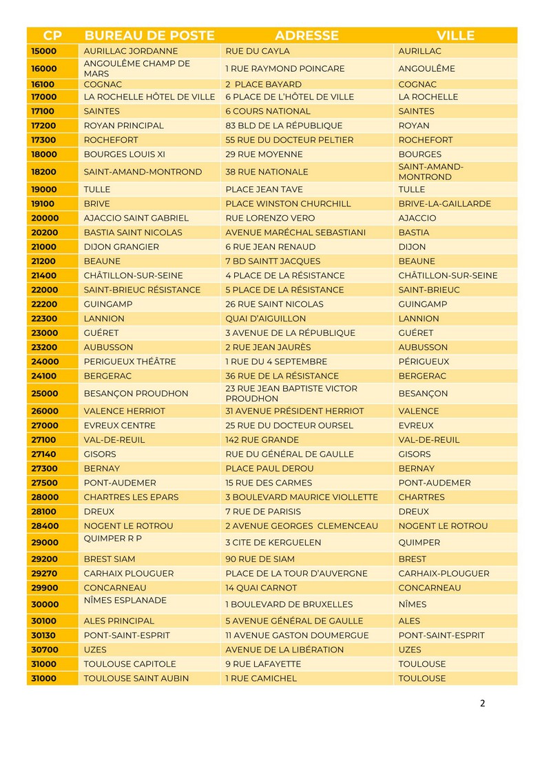 liste-bureaux-philateliques-vdef_Page_1.jpg