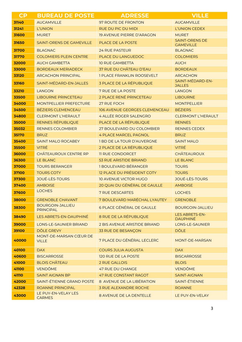 liste-bureaux-philateliques-vdef_Page_1.jpg