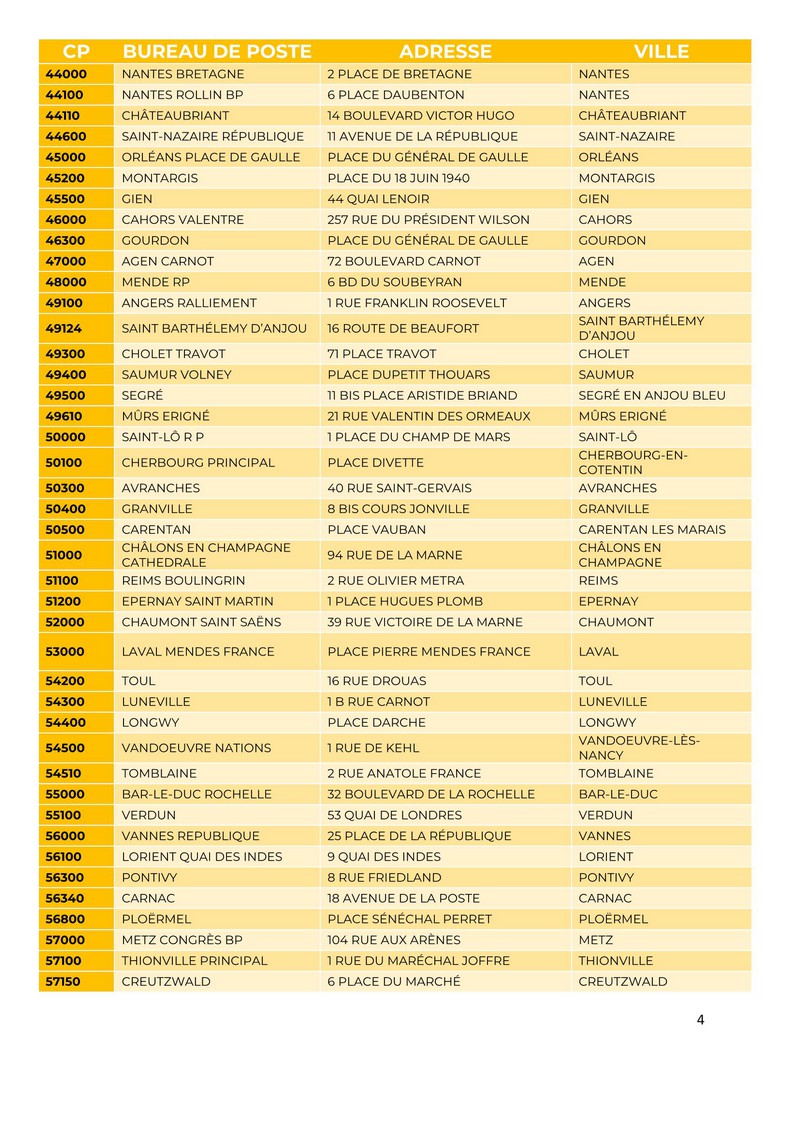 liste-bureaux-philateliques-vdef_Page_1.jpg