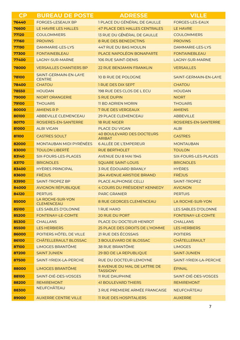 liste-bureaux-philateliques-vdef_Page_1.jpg